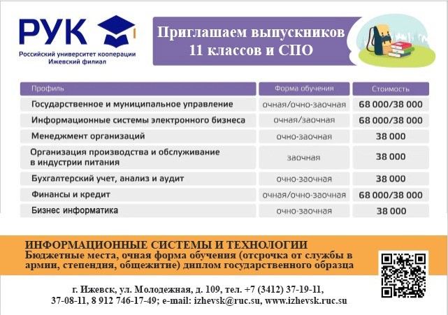 Ижевский филиал Российского университета кооперации объявляет набор на 2023 год.